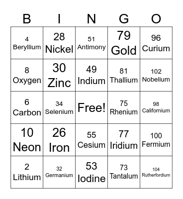 SCIENCE-ELEMENT Bingo Card