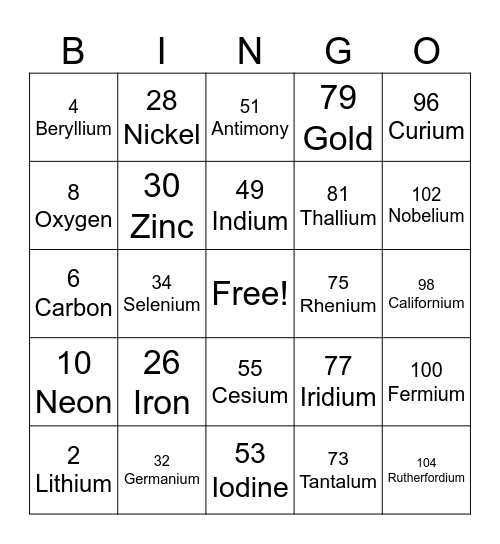 SCIENCE-ELEMENT Bingo Card