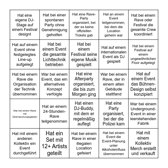 So funktioniert das Spiel: Ziel: Frage andere nach ihren Erfahrungen und trage ihren Namen ins entsprechende Bingo-Feld ein. Ziel erreichen: Fülle eine Reihe, Spalte oder Diagonale aus, um „Bingo“ zu rufen. Bingo Card