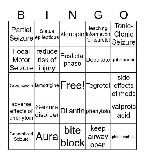 Neuro Medications Bingo Card