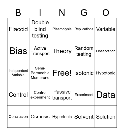 Osmosis, Diffusion and Scientific Method Bingo Card