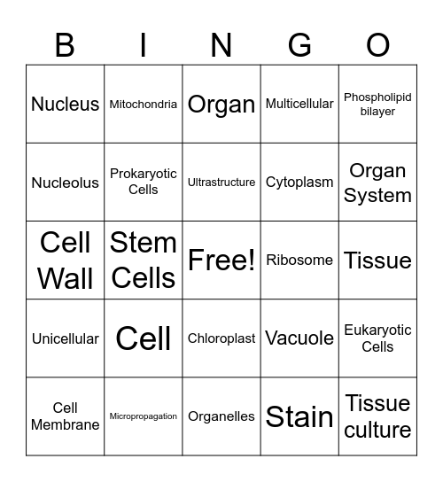 The Cell Bingo Card