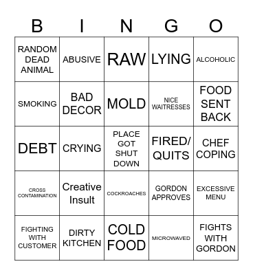 Kitchen Nightmares Bingo Card