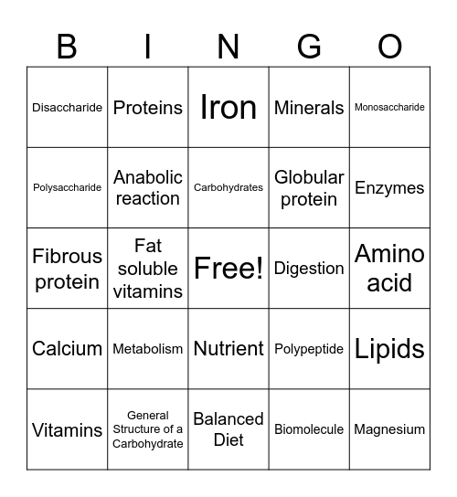 Food and Nutrition Bingo Card