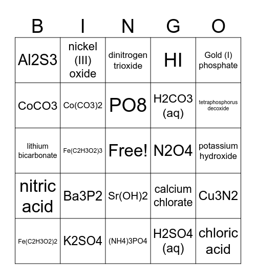 Nomeclature Bingo (Ionic, covalent, and acids) Bingo Card