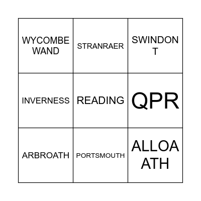 NET'S BAR FOOTY BINGO!! Bingo Card