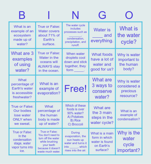 Uses of Water Bingo Card