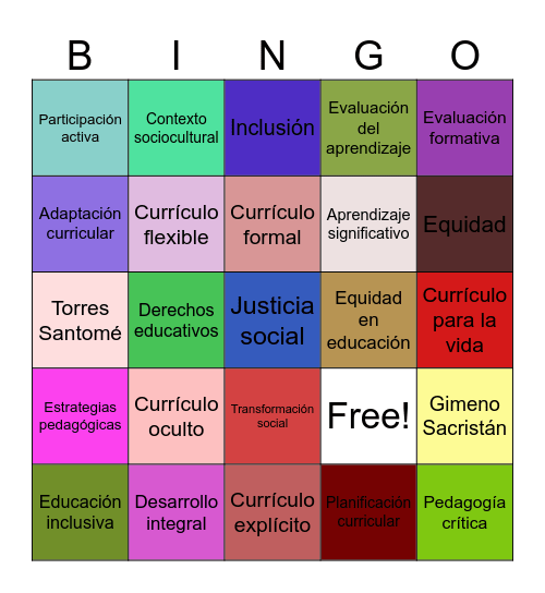Currículo Bingo Card