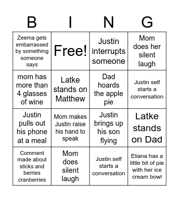 Family Thanksgiving Bingo Card