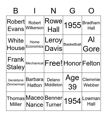 SC State Bulldogs Bingo Card