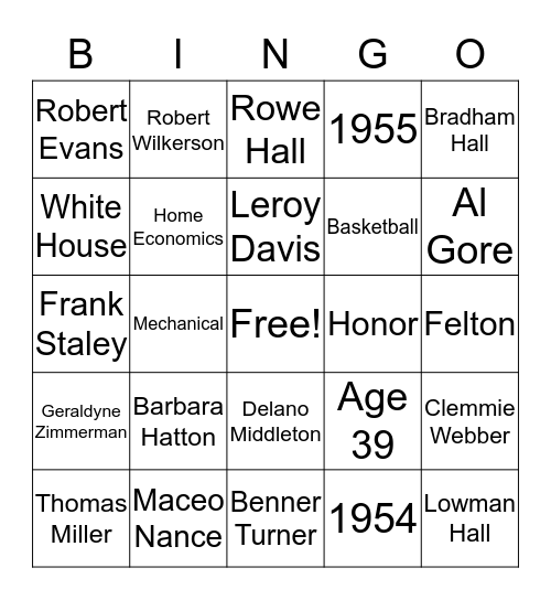 SC State Bulldogs Bingo Card