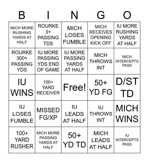 IU vs Michigan Bingo Card