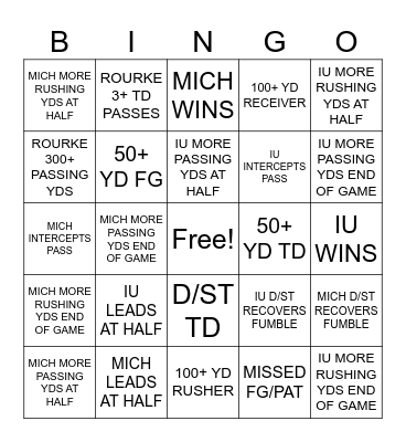 IU vs Michigan Bingo Card