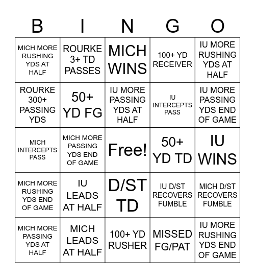 IU vs Michigan Bingo Card