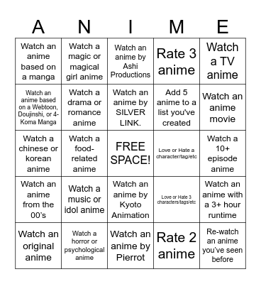 Anime Bingo Card