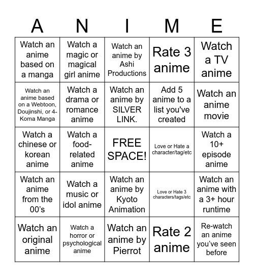 Anime Bingo Card