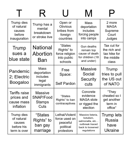 Trump 2nd Term I Told You So Bingo Card