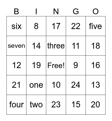 numbers test baby Bingo Card