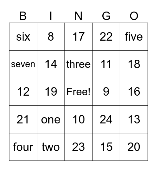 numbers test baby Bingo Card