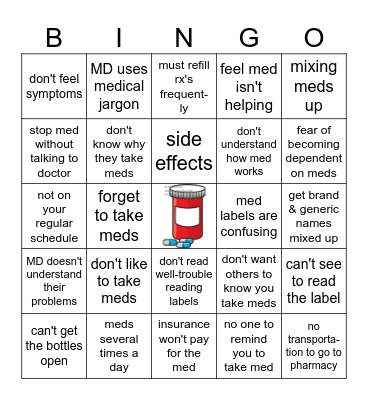 Medication Compliance Bingo Card