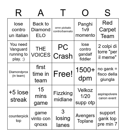 Panghi INSANE SoloQ Experience Bingo Card