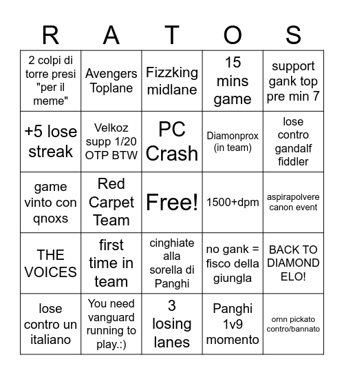 Panghi INSANE SoloQ Experience Bingo Card