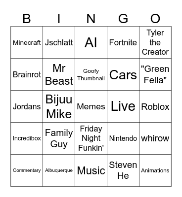 Viroxion Recommended Page Bingo Card