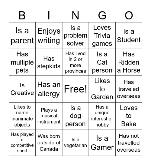 Get to know the Retail Team Bingo Card