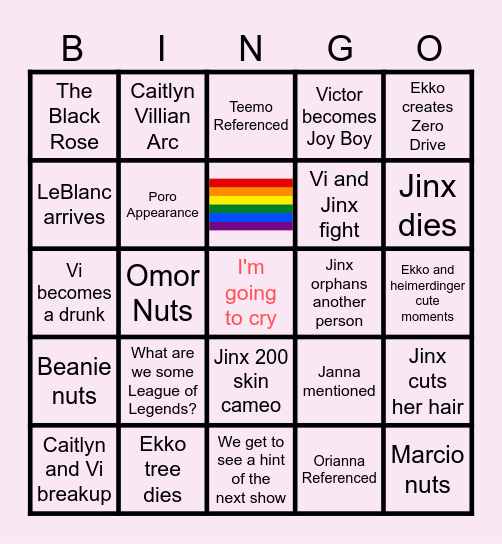 Arcane Bingo Card Bingo Card