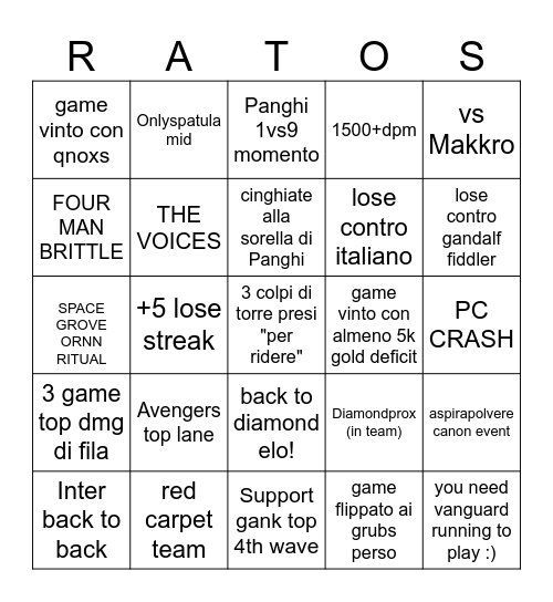 Panghi INSANE SoloQ Experience Bingo Card