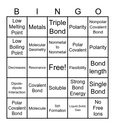 Covalent Bond Bingo Card