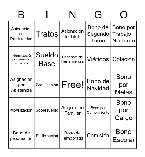 CONTABLE 🤑 Bingo Card