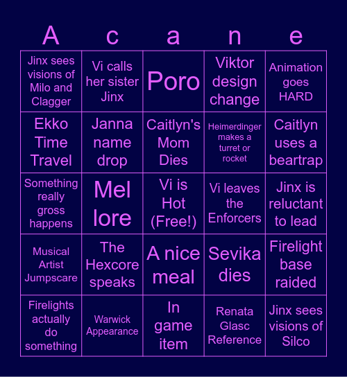 Arcane Predictions Bingo Card