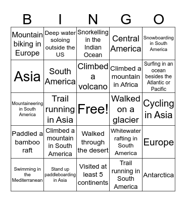 Mappy Bingo Card