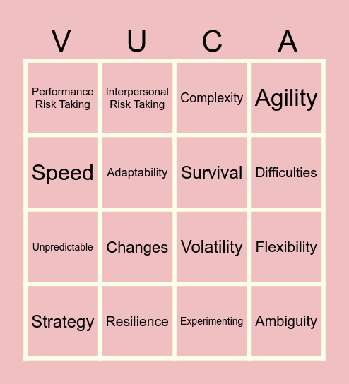 VUCA WORLD Bingo Card