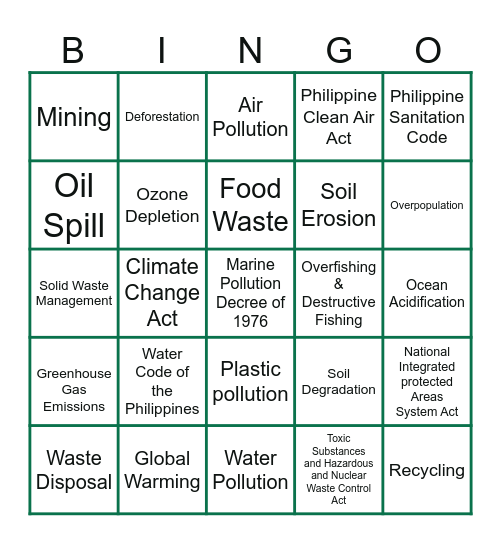 ENVIRONMENTAL BINGO Card