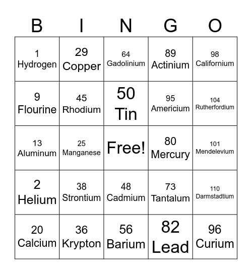 SCIENCE BINGO Card