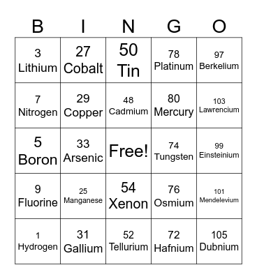 SCIENCE- ELEMENT Bingo Card