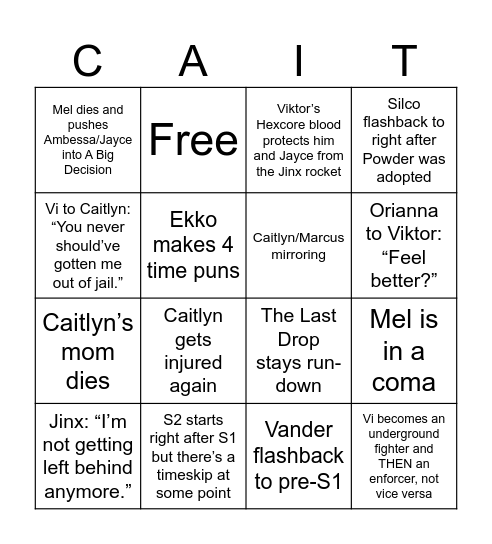 Billy’s Arcane S2 Prediction Bingo Card Bingo Card