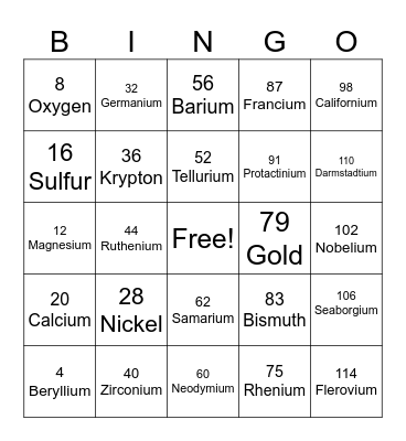 SCIENCE- ELEMENT Bingo Card