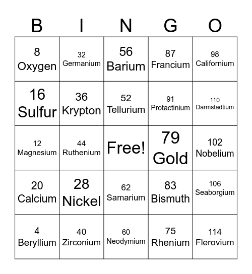 SCIENCE- ELEMENT Bingo Card