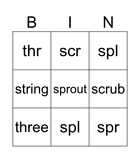3 letter blends Bingo Card