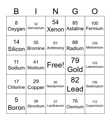 SCIENCE- ELEMENT Bingo Card