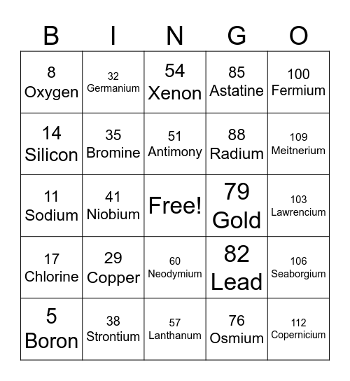 SCIENCE- ELEMENT Bingo Card