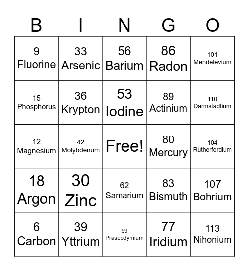 SCIENCE- ELEMENT Bingo Card