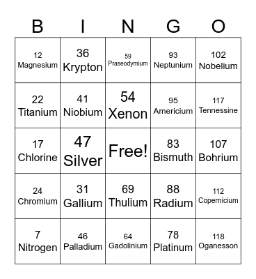 SCIENCE- ELEMENT Bingo Card