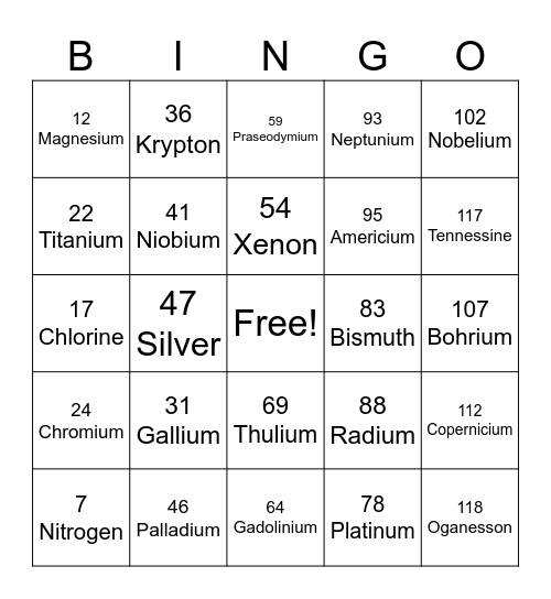 SCIENCE- ELEMENT Bingo Card