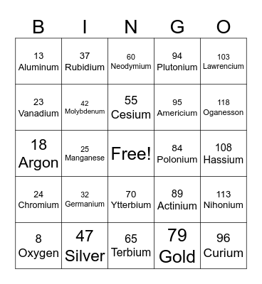 SCIENCE- ELEMENT Bingo Card