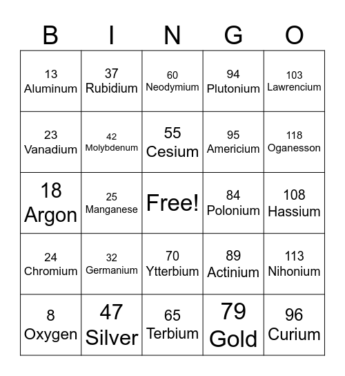 SCIENCE- ELEMENT Bingo Card