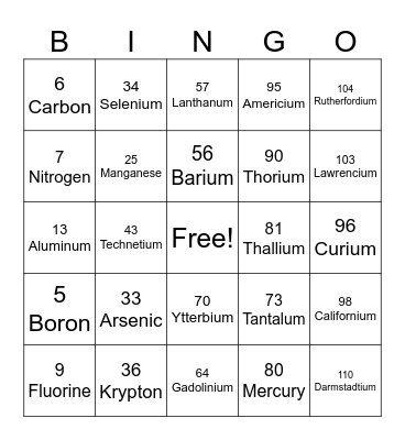 SCIENCE- ELEMENT Bingo Card